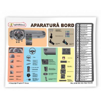 Plansa prezentare bord 70 x 100 cm