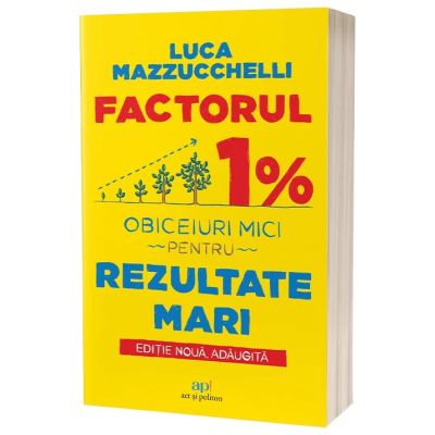 FACTORUL 1 Obiceiuri mici pentru rezultate mari - Luca Mazzucchelli