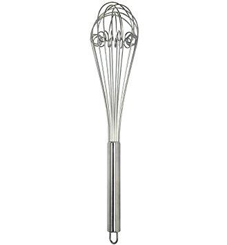 Tel inox cu agatatoare, lungime 350mm