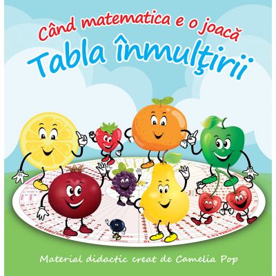 Cand matematica e o joaca. Tabla inmultirii. Material didactic - Camelia Pop