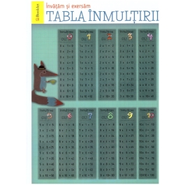 Pliant Invatam si exersam tabla inmultirii si tabla impartirii