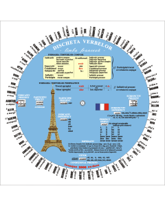 Discheta verbelor - limba franceza