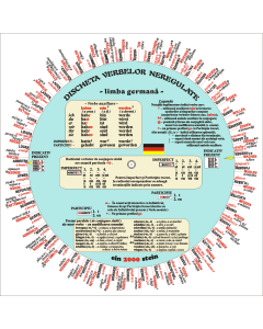 Discheta verbelor neregulate - limba germana