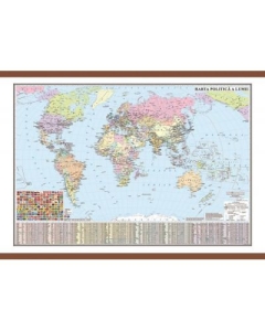 Harta politica a lumii cu sipci (GHL7P)