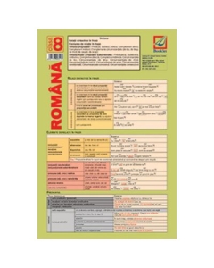 Plansa Limba romana clasa 8, editura Booklet