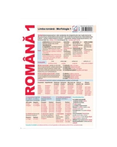 Plansa Romana 1. Limba romana: Morfologia 1 Limba si literatura romana Clasele 5-8 Booklet