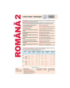 Plansa Romana 2. Limba romana: Morfologia 2, editura Booklet