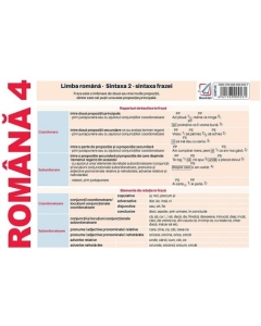 Plansa Romana 4. Limba romana. Sintaxa 2 - sintaxa frazei - Nicoleta Ionescu Limba si literatura romana Clasele 5-8 Booklet