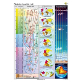 Pamantul si evolutia vietii 120x160 cm CR-3121A