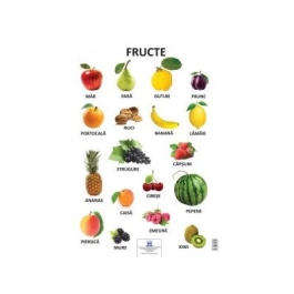 Plansa Fructe
