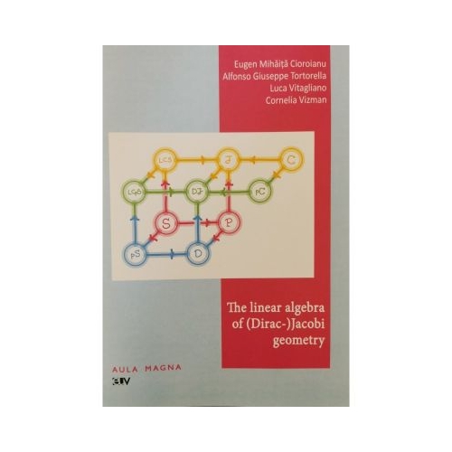 The linear algebra of Dirac- Jacobi geometry - Eugen Mihaita Cioroianu Alfonso Giuseppe Tortorella Luca Vitagliano Cornelia Vizman