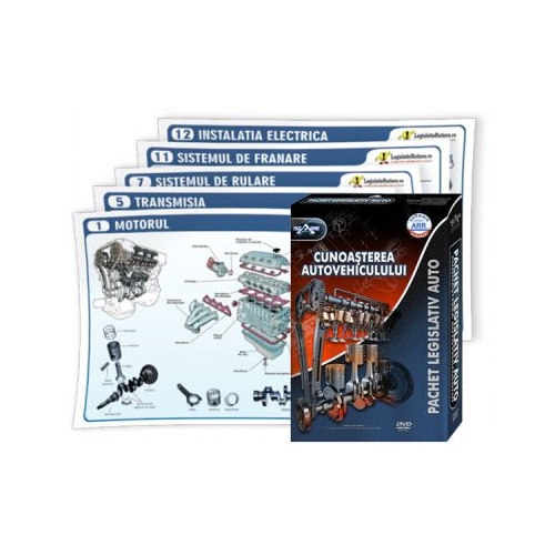 Pachet pentru autorizare scoala de soferi categoria C si D