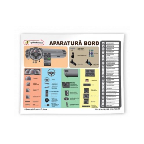 Plansa prezentare bord 70 x 100 cm