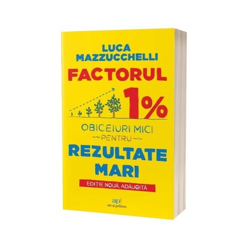 FACTORUL 1 Obiceiuri mici pentru rezultate mari - Luca Mazzucchelli