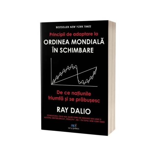 Principii de adaptare la ordinea mondiala in schimbare. De ce naiunile triumfa si se prabusesc - Ray Dalio