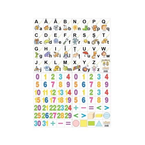 Set planse litere si cifre clasa pregatitoare