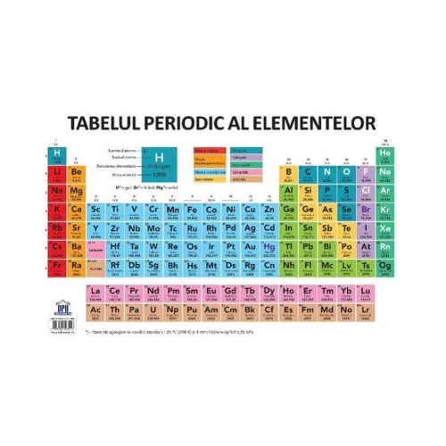 Plansa Tabelul periodic al elementelor dimensiune 50 x 70 cm