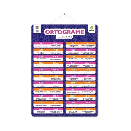 Plansa ORTOGRAME pentru clasa a 3-a