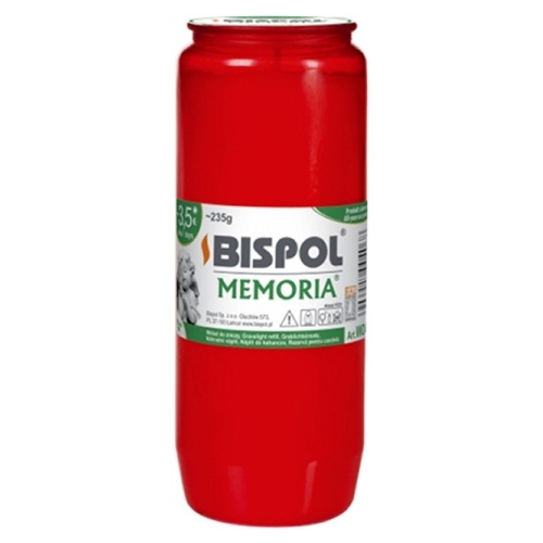 SET 24 bucati Rezerva Candela Bispol WO4 Rosu - 80H 