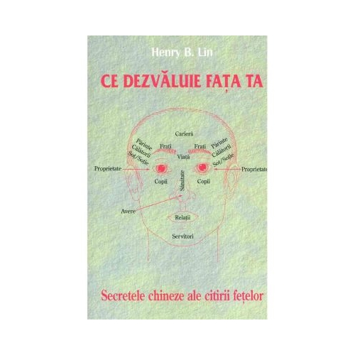Ce dezvaluie fata ta. Secrete chineze ale citirii chipului - Henry B. Lin