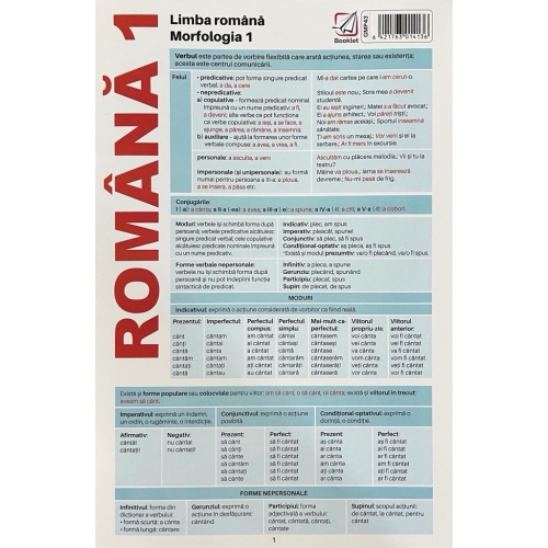 Plansa Romana 1. Limba romana: Morfologia 1, editura Booklet