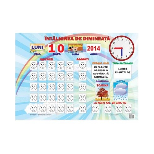 Intalnirea de dimineata (plansa prescolari si clasa I) Domeniul om si societate ARS LIBRI