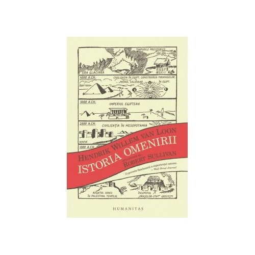 Istoria omenirii - Hendrik Willem van Loon