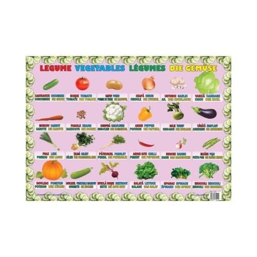 Legume - Plansa educativa, editura Ars Libri