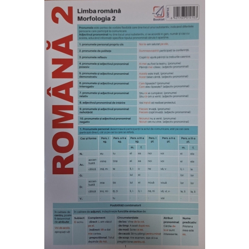 Plansa Romana 2. Limba romana: Morfologia 2, editura Booklet