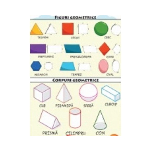 Plansa A2 Figuri si corpuri geometrice