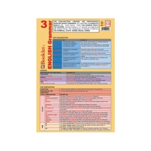 Plansa Limba engleza - English Grammar 3, editura Booklet