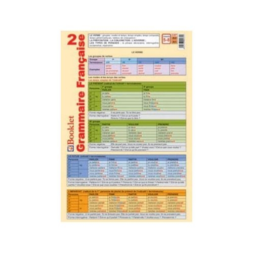 Plansa Limba franceza 2, editura Booklet