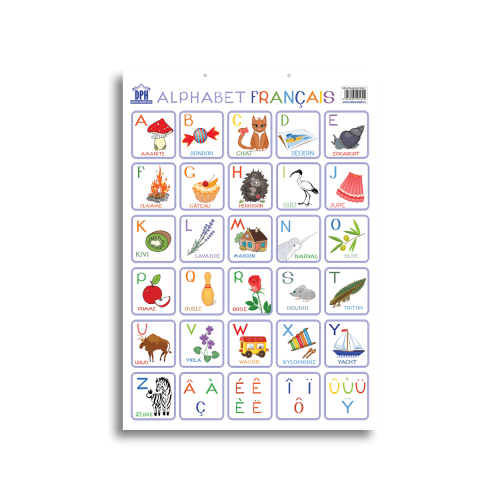 Plansa Alfabetul ilustrat al limbii franceze, editura Didactica Publishing House
