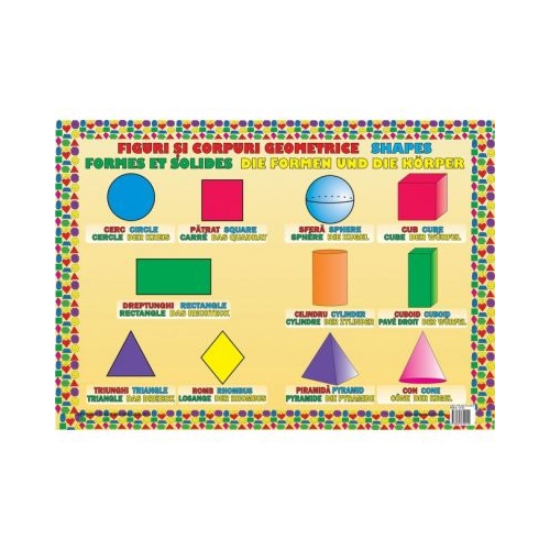 Figuri si corpuri geometrice. Plansa educativa, editura Ars Libri