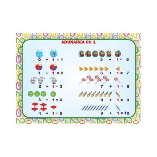 Planse Adunarea de la 0 la 10 - Set 8 planse, editura Ars Libri