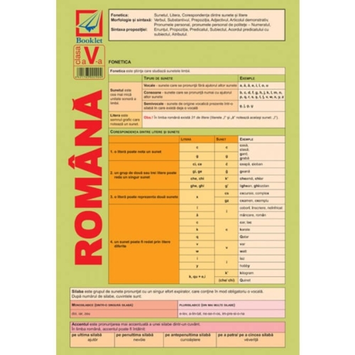 Pliant de limba romana pentru clasa a V-a Set Semestrul I + Semestrul II Clasa 5 Booklet grupdzc