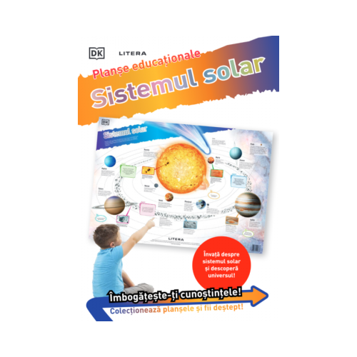 Sistemul solar. Planse educationale