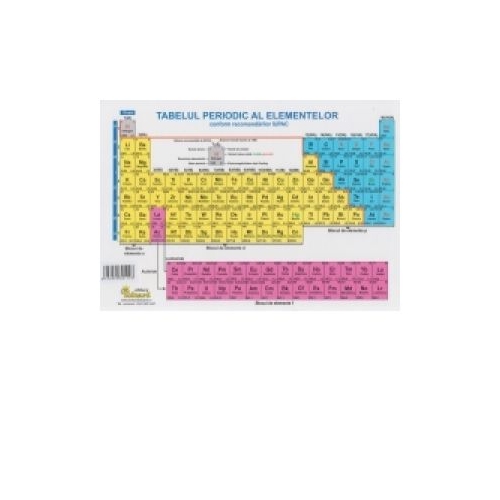 Tabelul periodic al elementelor plastifiat, Eduard, Auxiliare Clasele 5-8, Sfaturi Practice