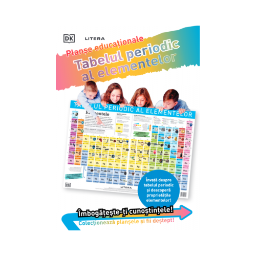 Tabelul periodic al elementelor. Planse educationale