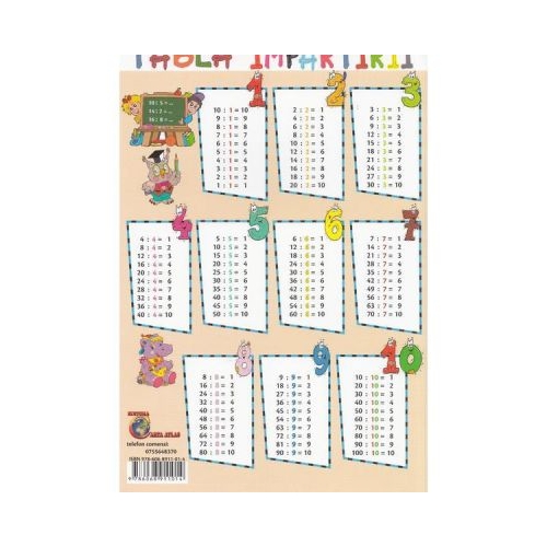 Tabla inmultirii + Tabla impartirii