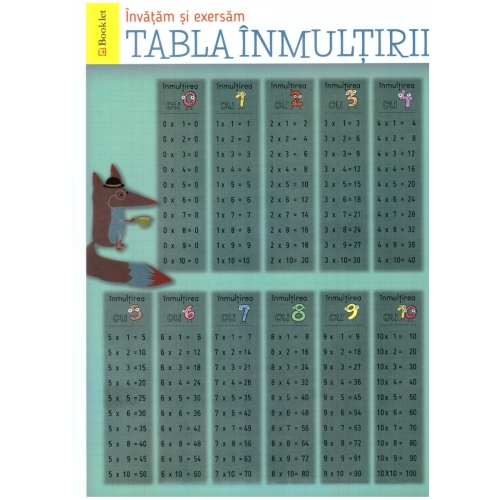Pliant - Invatam si exersam tabla inmultirii si tabla impartirii - BOOKLET, editura Booklet