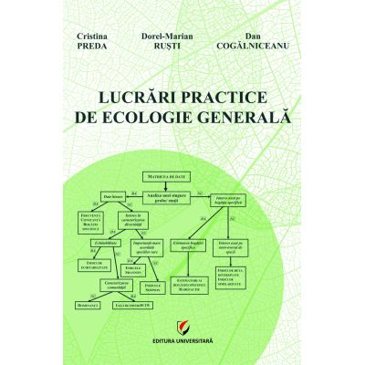 Lucrari practice de ecologie generala - Cristina Preda, Dorel-Marian Rusti, Dan Cogalniceanu