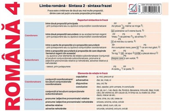Plansa Romana 4. Limba romana. Sintaxa 2 - sintaxa frazei - Nicoleta Ionescu