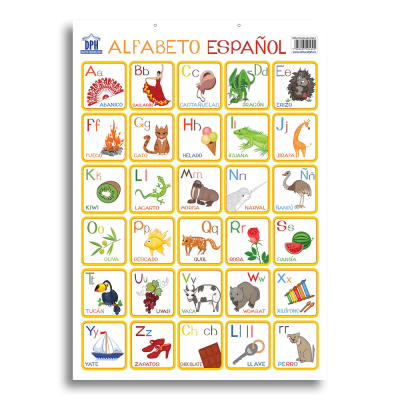 Plansa Alfabetul ilustrat al limbii spaniole