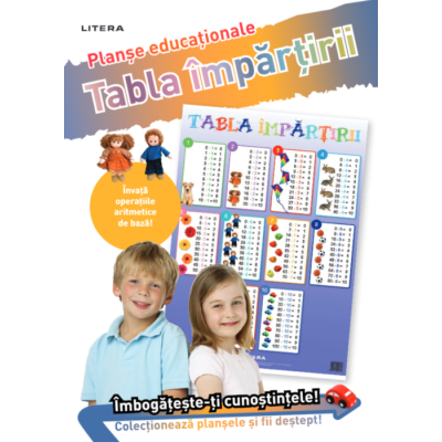 Tabla impartirii. Planse educationale